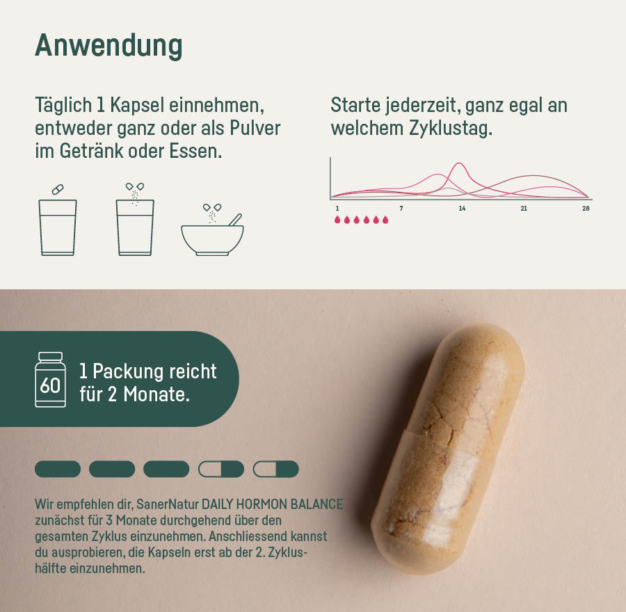 Daily Hormon Balance – Anwendung: täglich 1 Kapsel, jederzeit im Zyklus starten, eine Packung reicht für 2 Monate