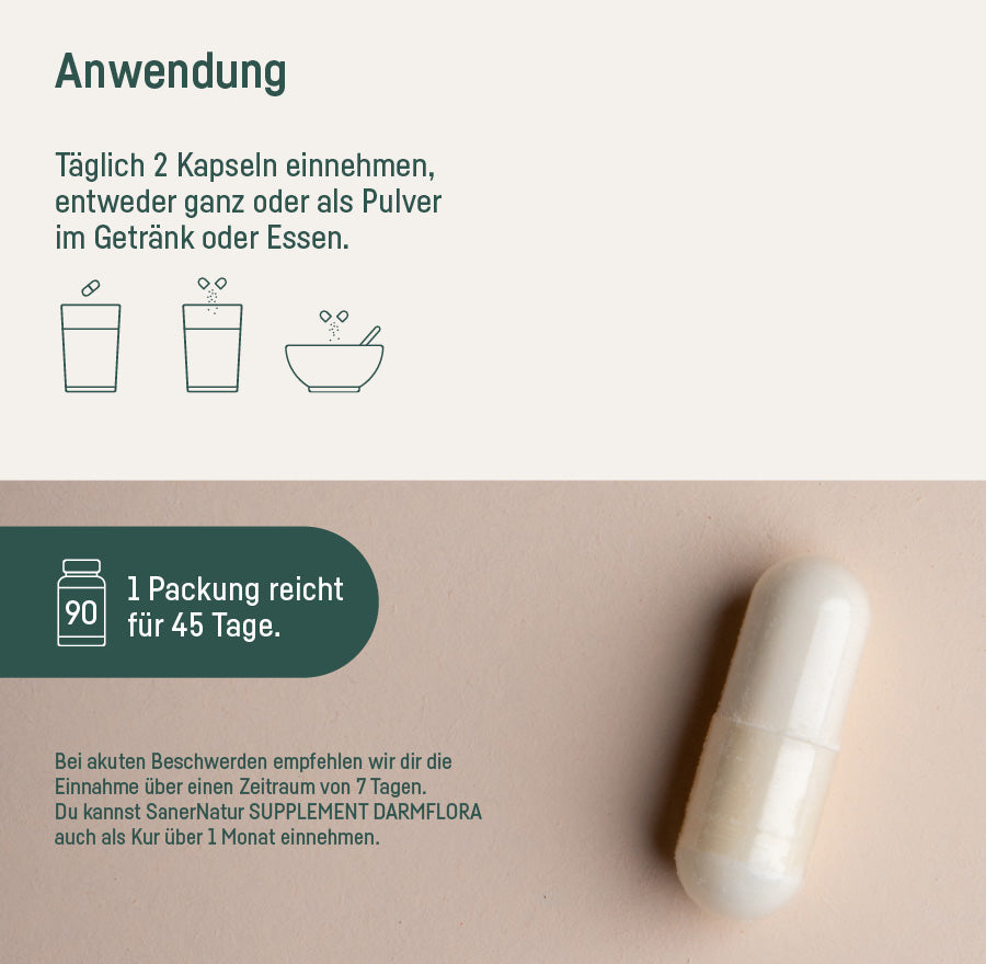Supplement Darmflora – Anwendung: täglich 2 Kapseln, eine Packung reicht für 45 Tage