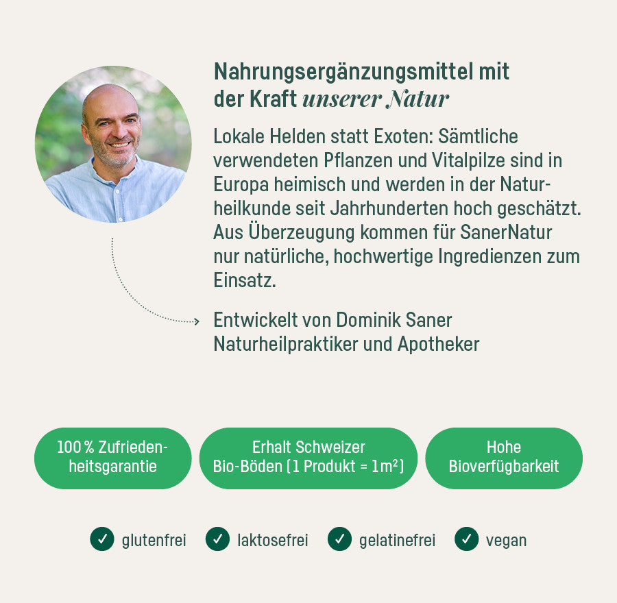 Stoffwechsel Bundle – mit der Kraft unserer Natur, entwickelt von Apotheker Dominik Saner